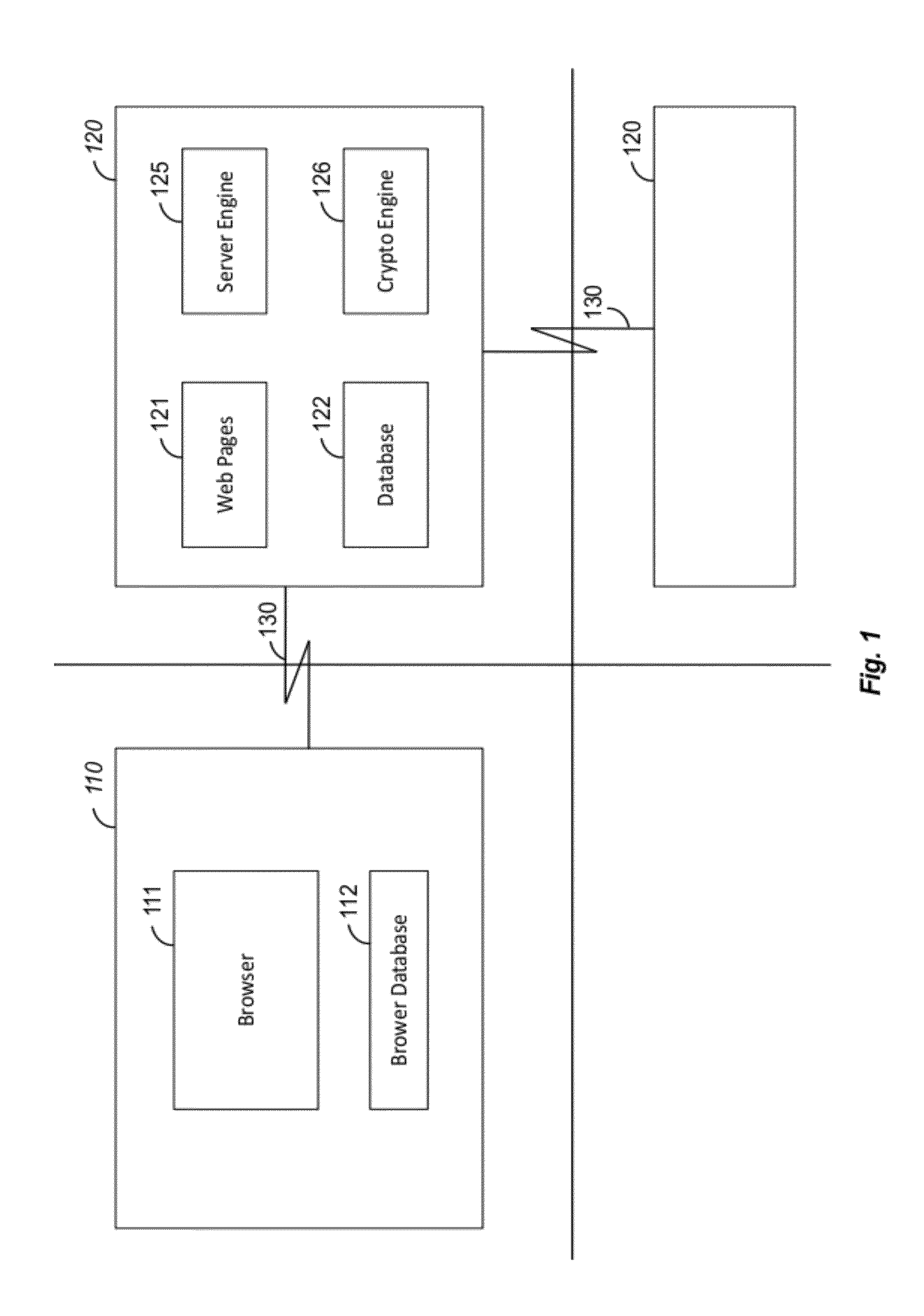 Apparatus and Method for Managing a Trust Network