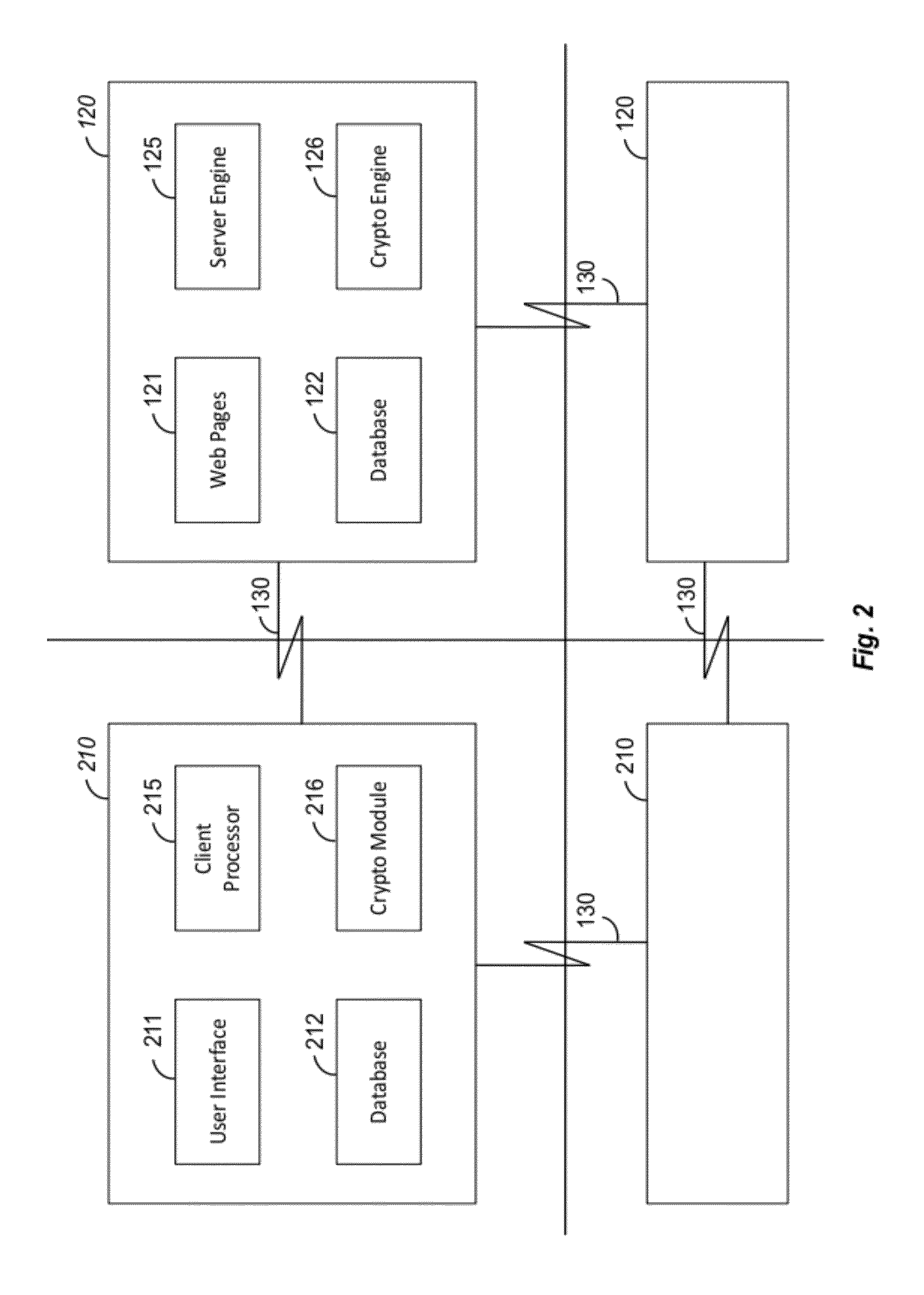 Apparatus and Method for Managing a Trust Network