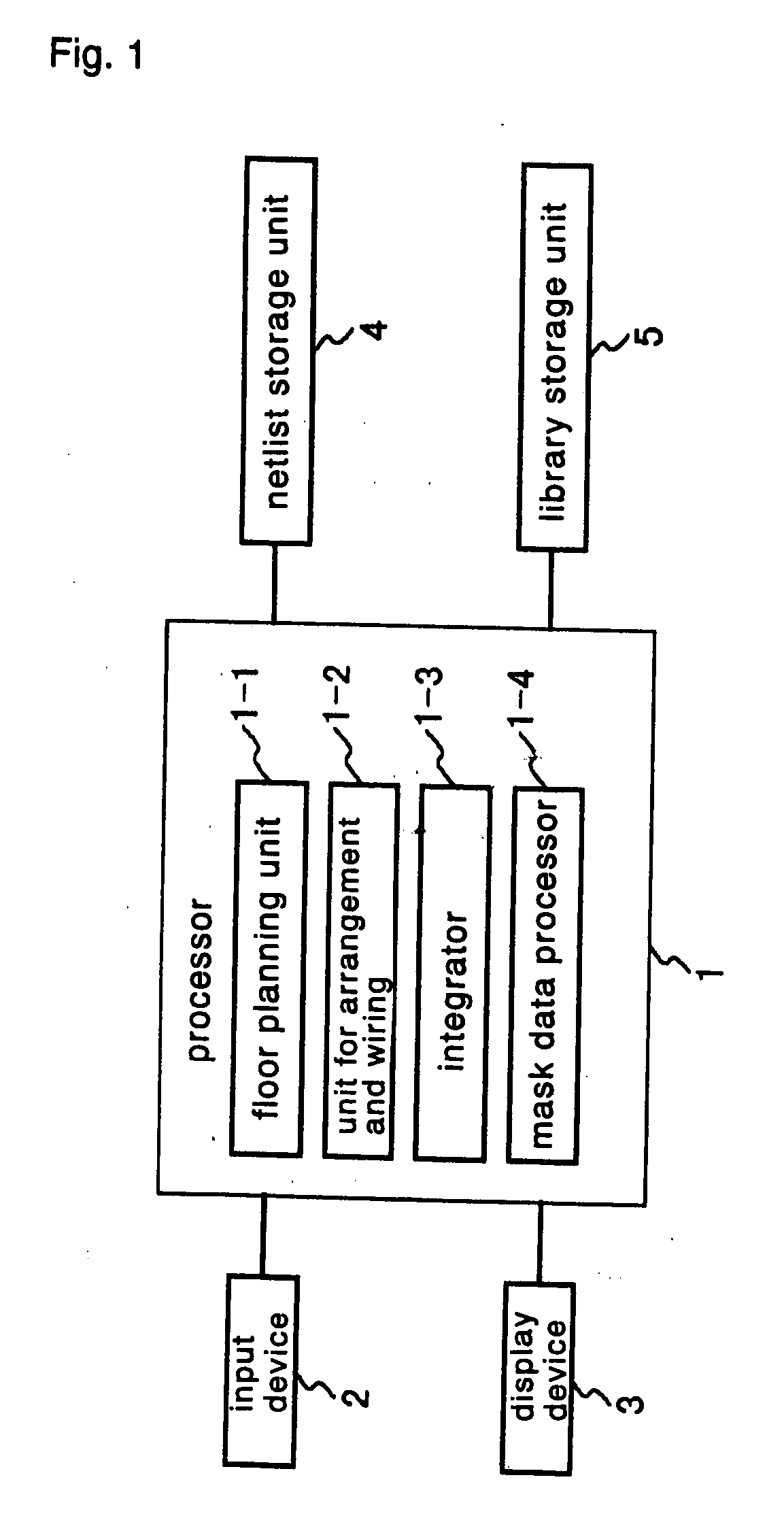 Method and device for producing layout patterns of a semiconductor device having an even wafer surface