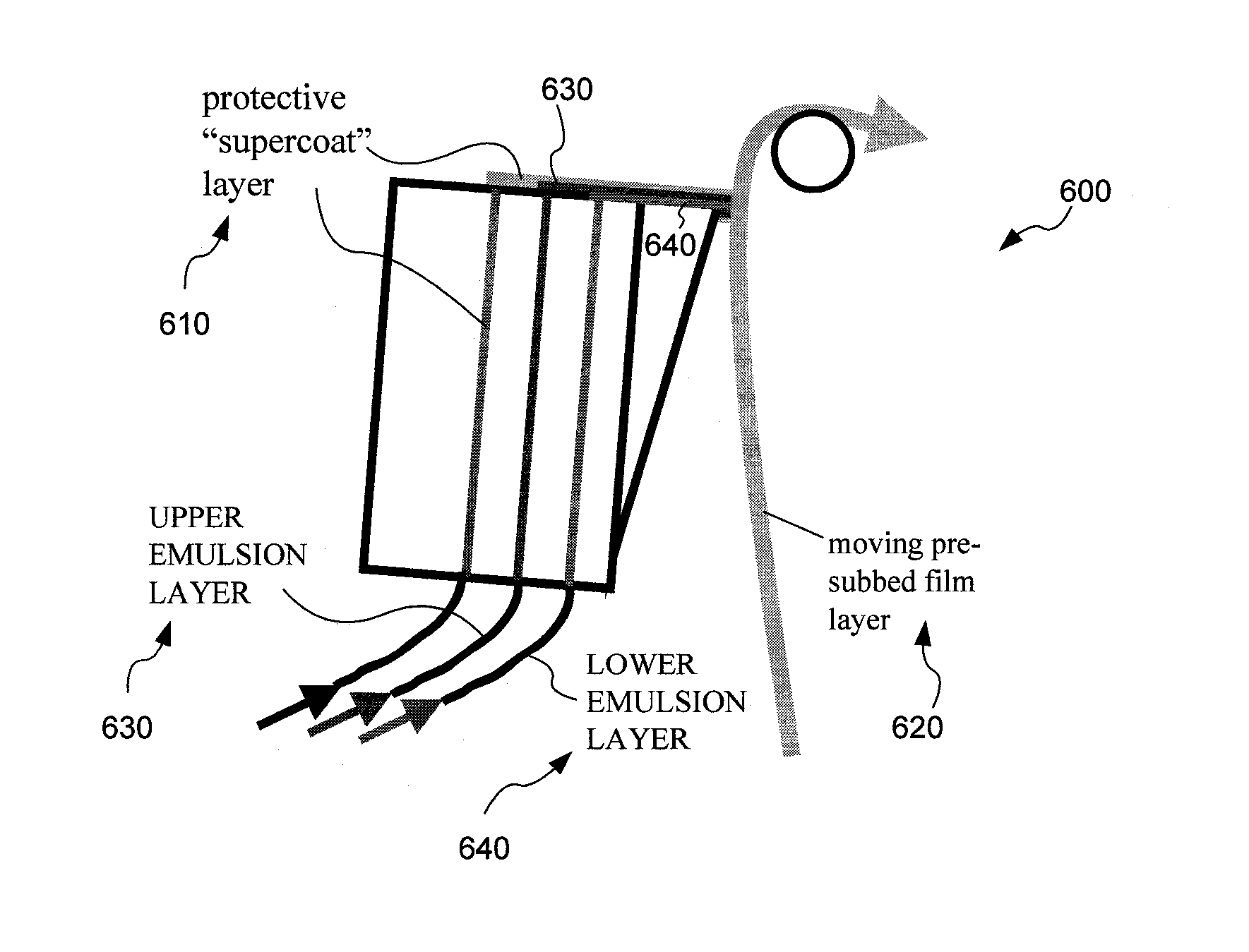 Multicolor and full color holographic film and recording method