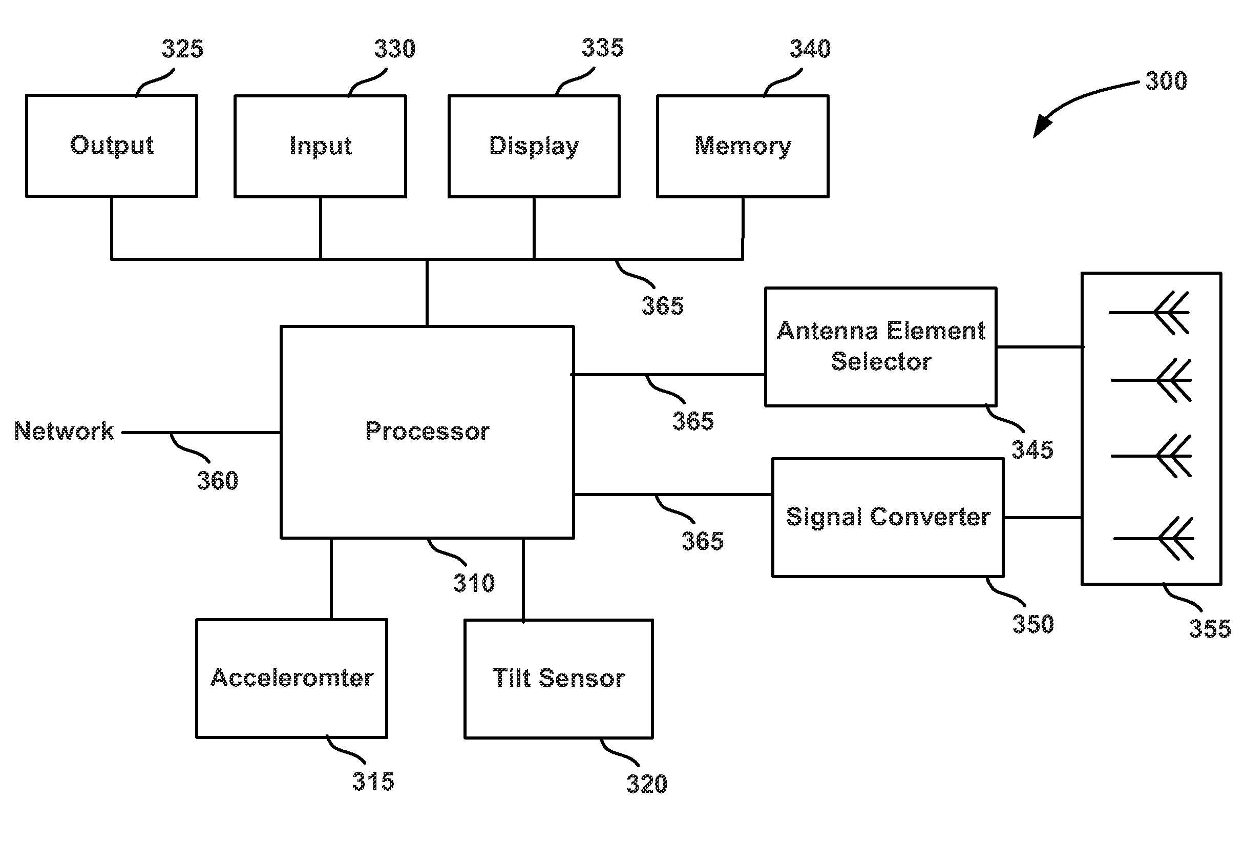 Adjustment of radiation patterns utilizing a position sensor