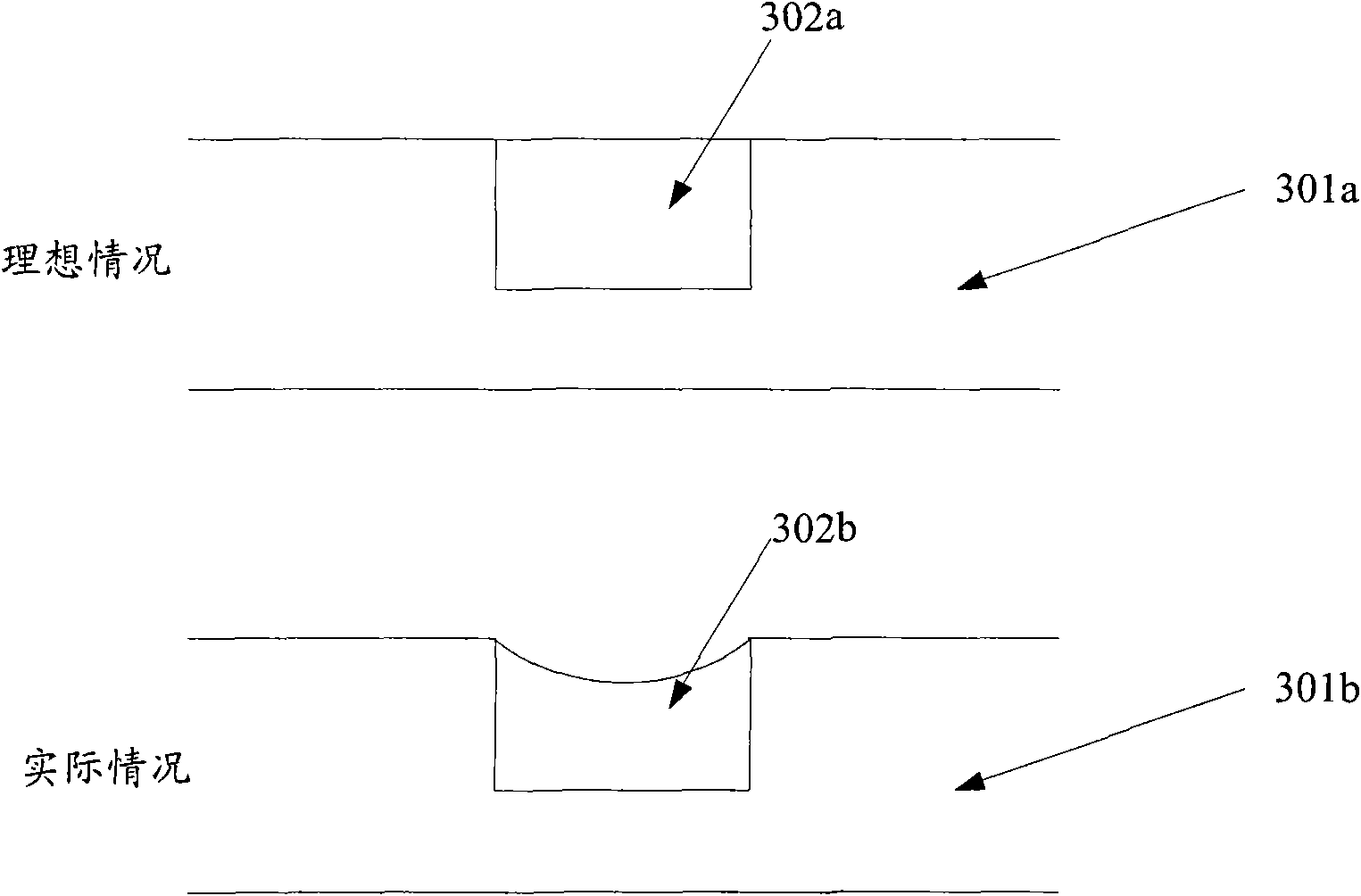 Process control method and system of copper chemical mechanical polishing