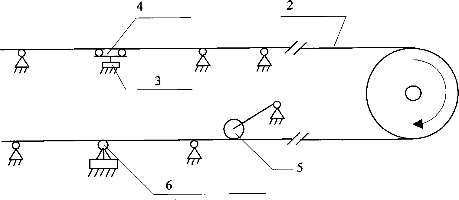 Belt scale weighing synchronous peeling method and synchronous peeling belt scale