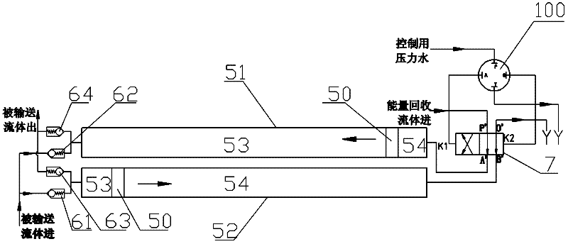 Valve control type energy recovery unit device