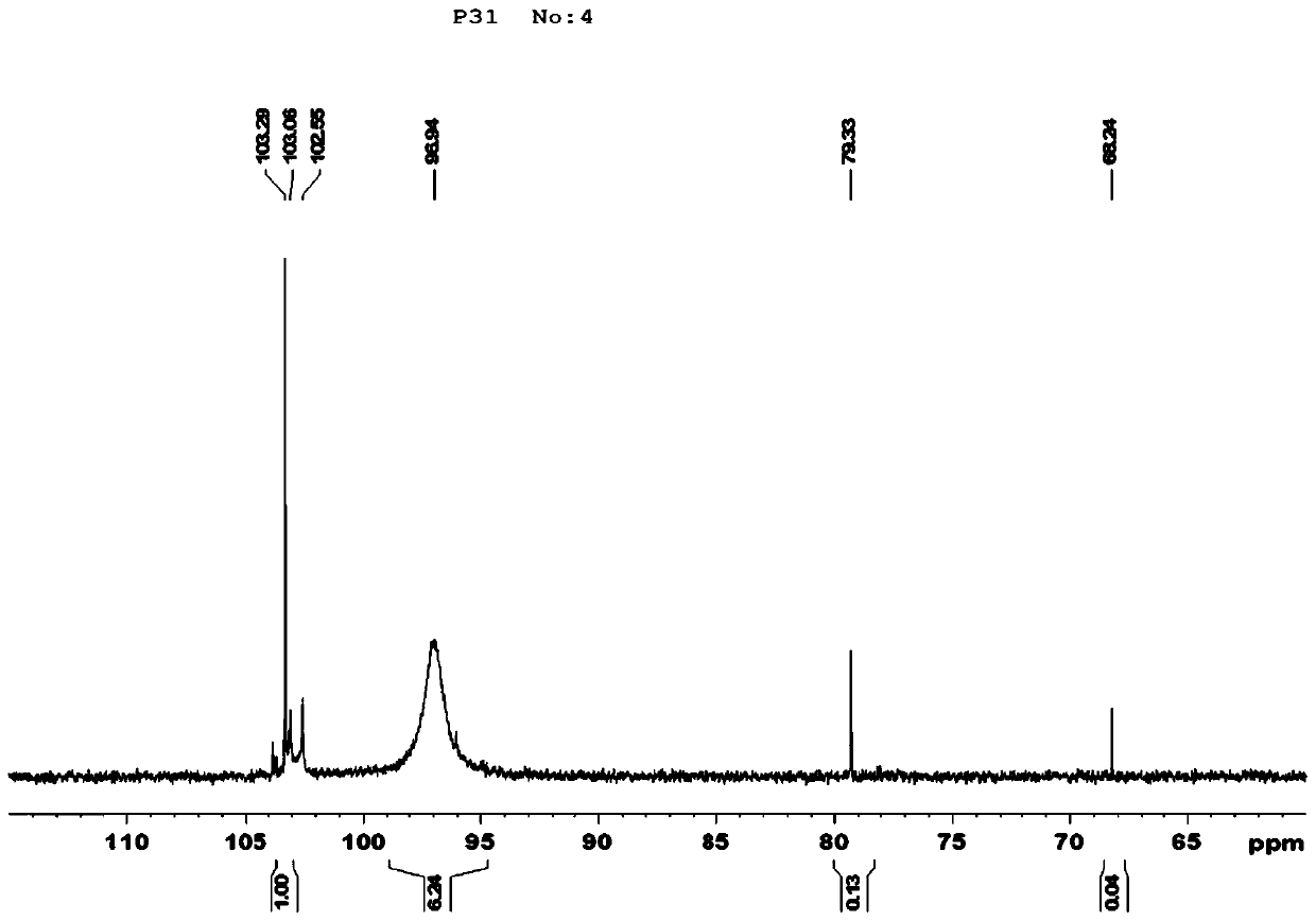 Preparation method of diisooctyl dithiophosphate additive for hydraulic oil