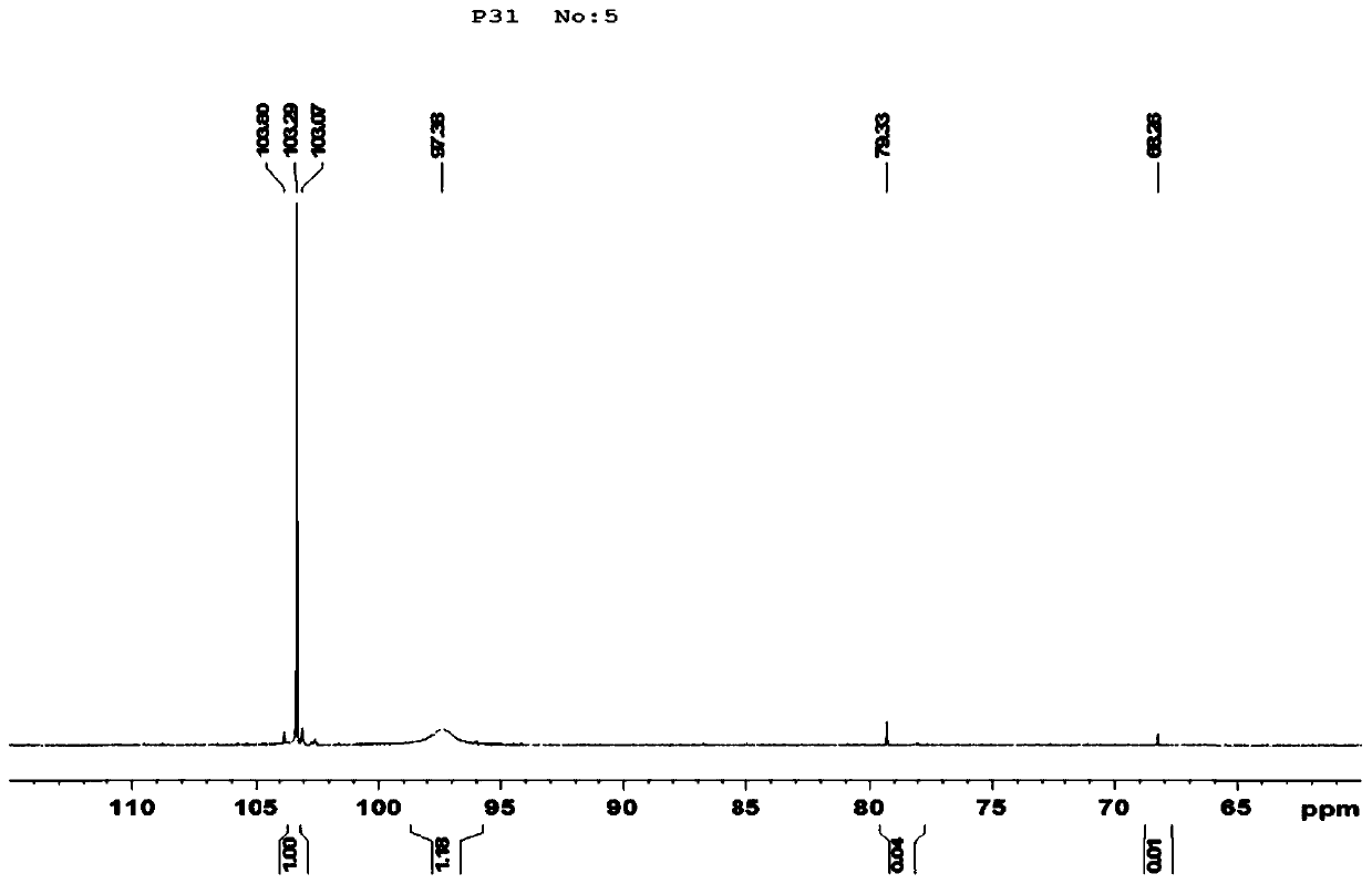 Preparation method of diisooctyl dithiophosphate additive for hydraulic oil