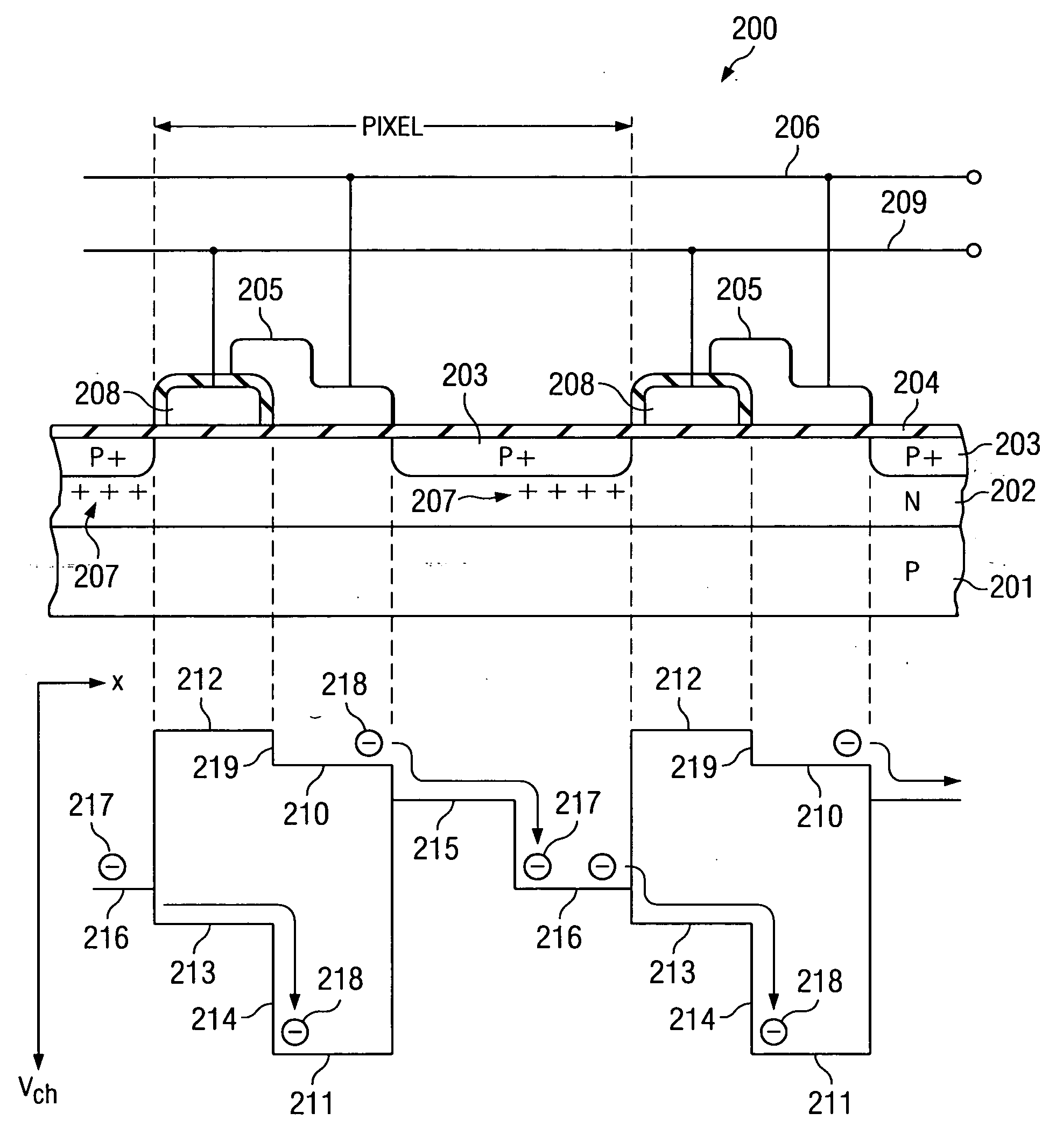 Clocked barrier virtual phase charge coupled device image sensor