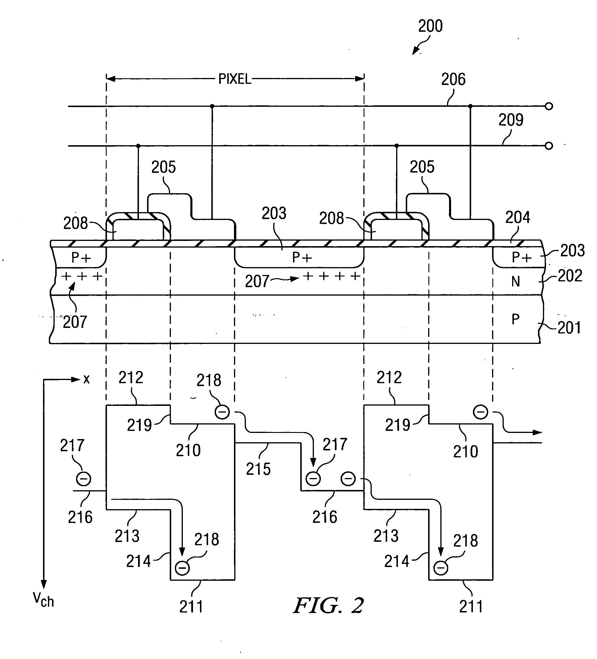 Clocked barrier virtual phase charge coupled device image sensor