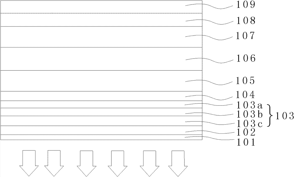 Flexible organic light-emitting diode and manufacturing method thereof