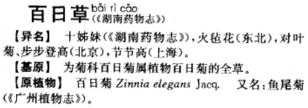 Preparation method of medicine for treating senile vaginitis of workwomen in plastic making plants