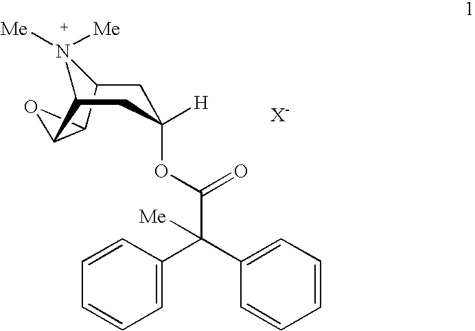 HFC solution formulations containing an anticholinergic