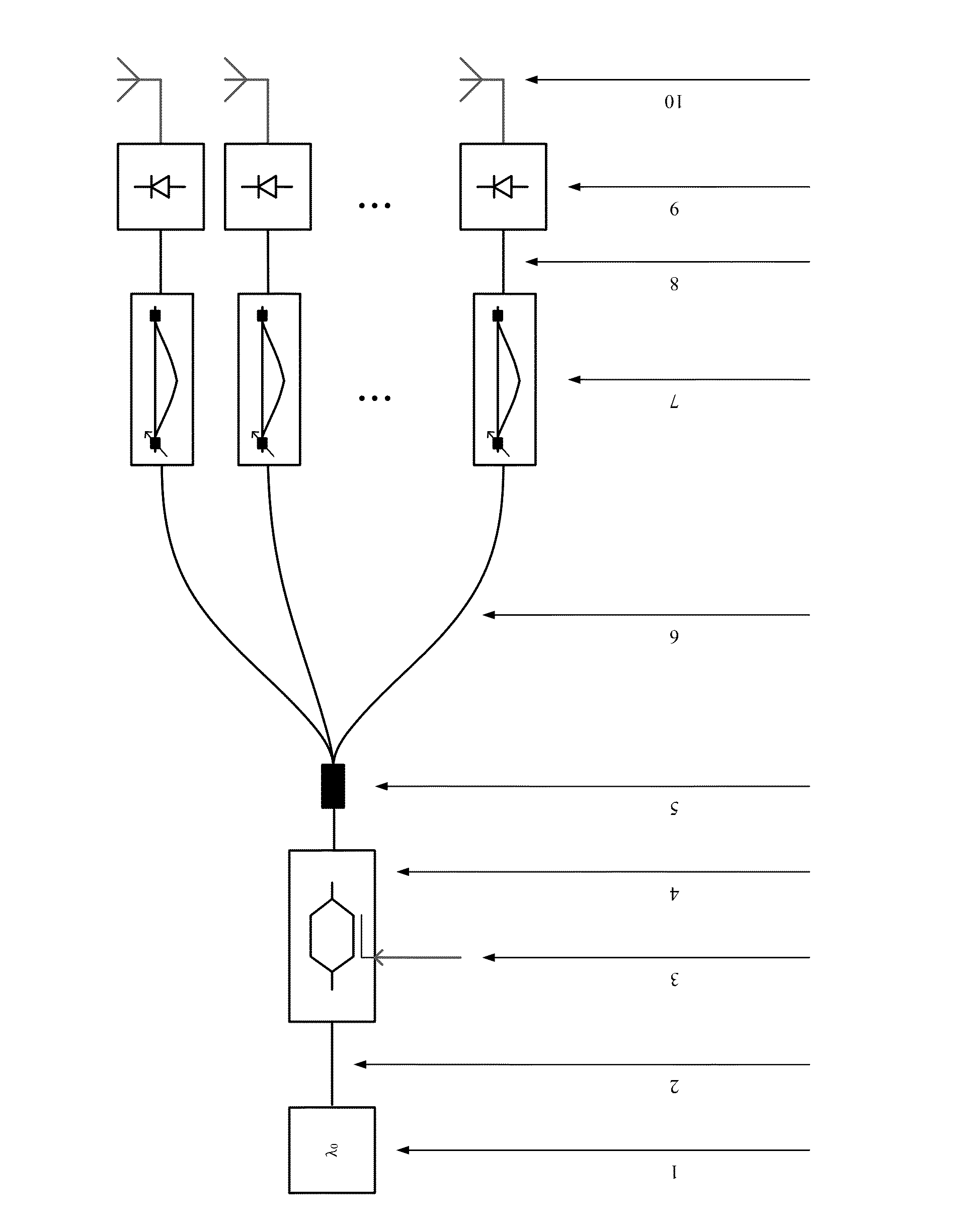 Photonic system and method for tunable beamforming of the electric field radiated by a phased array antenna