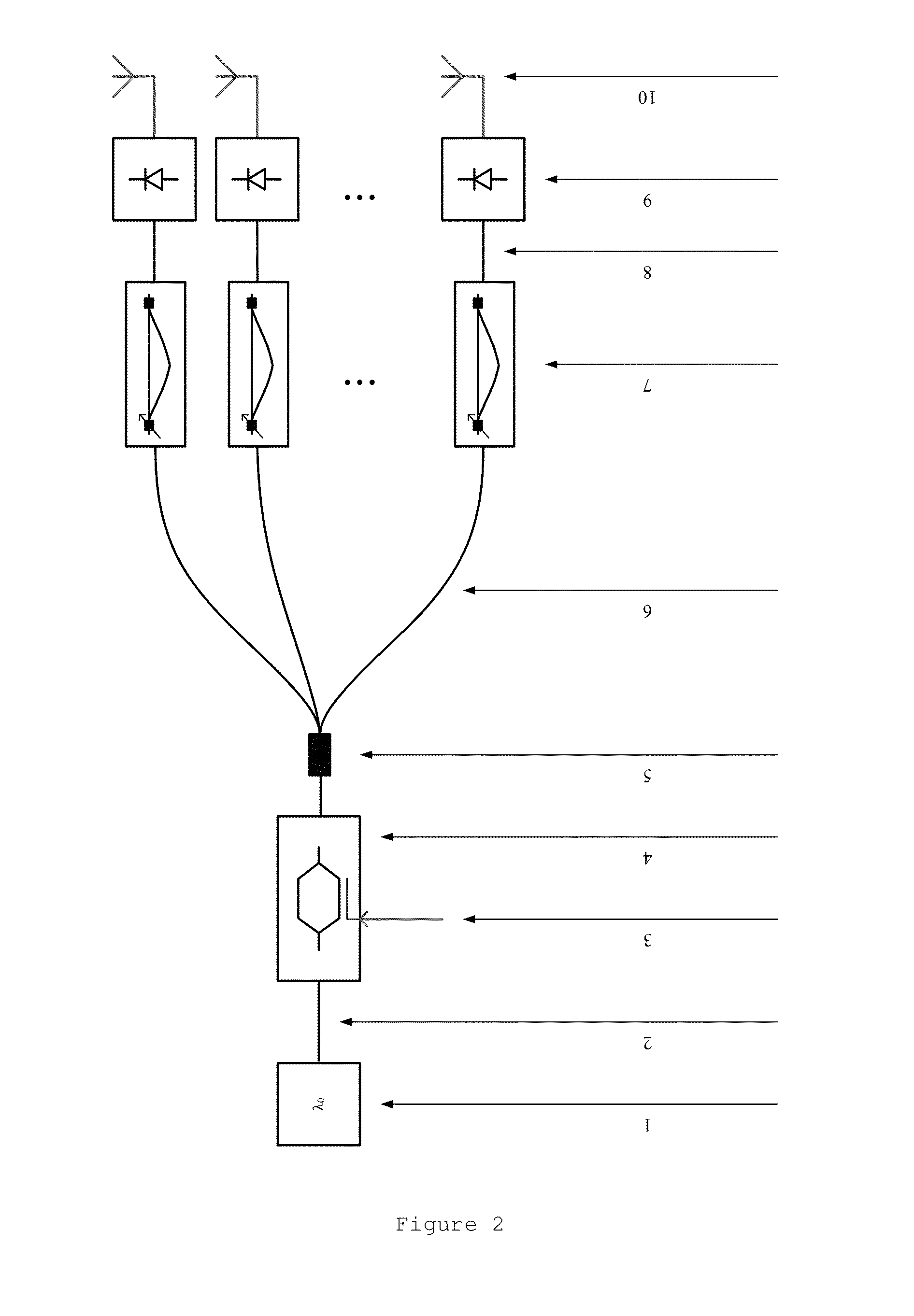 Photonic system and method for tunable beamforming of the electric field radiated by a phased array antenna