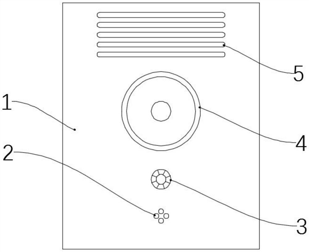 Intelligent remote one-key alarm equipment