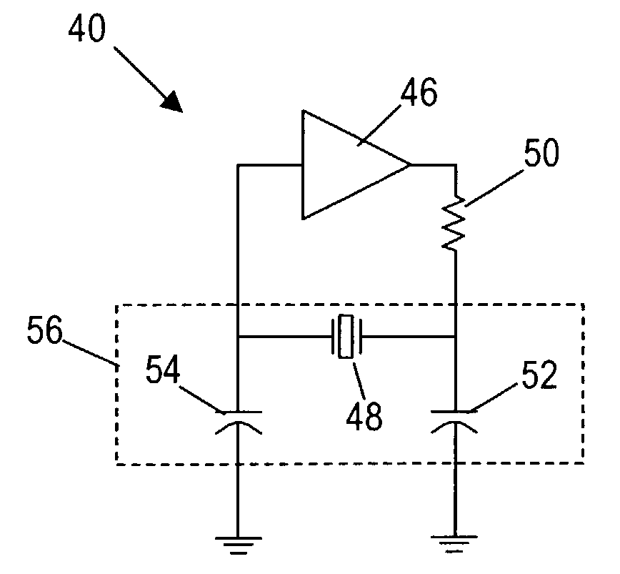 Method and system for downhole clock