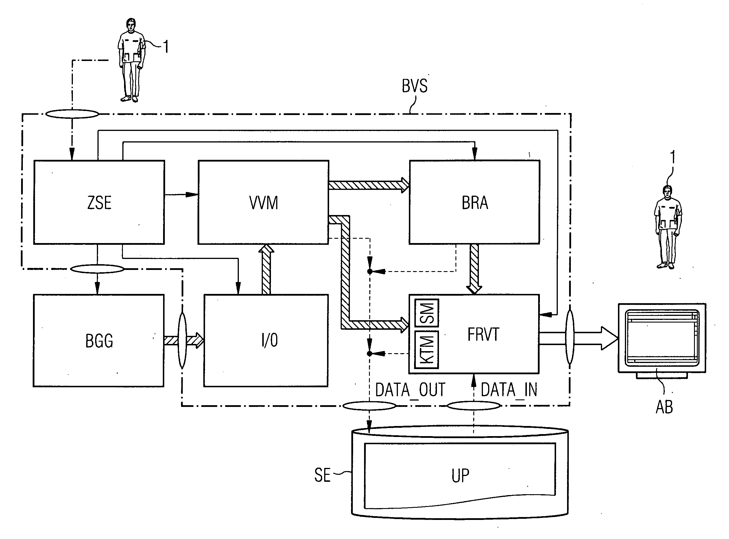 Image system for retaining contrast when merging image data