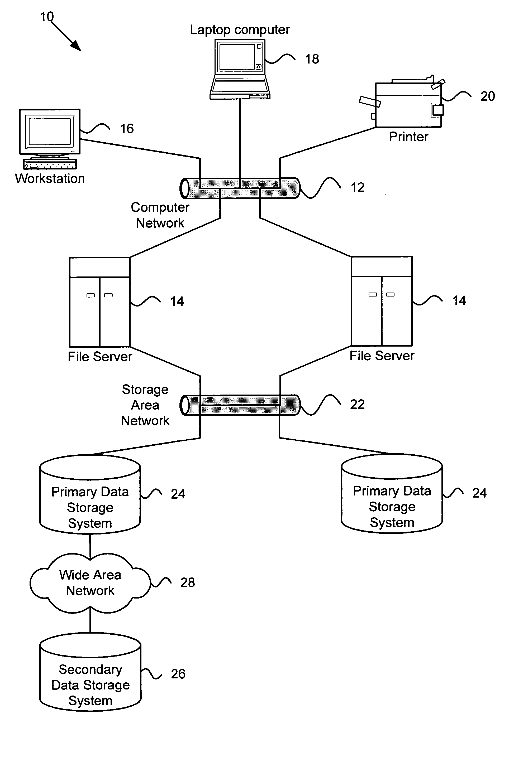 Apparatus, system, and method for providing efficient disaster recovery storage of data using differencing