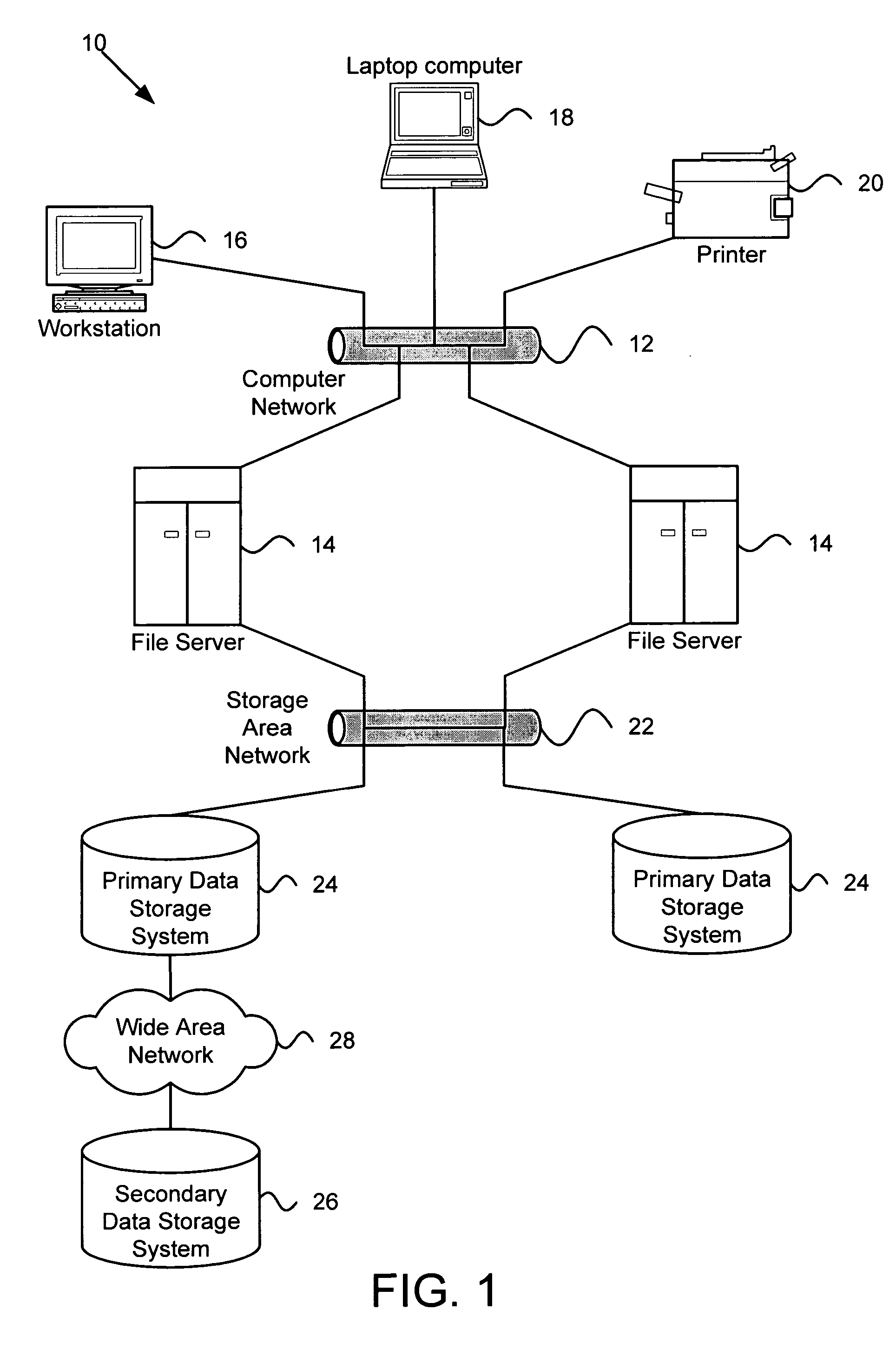 Apparatus, system, and method for providing efficient disaster recovery storage of data using differencing