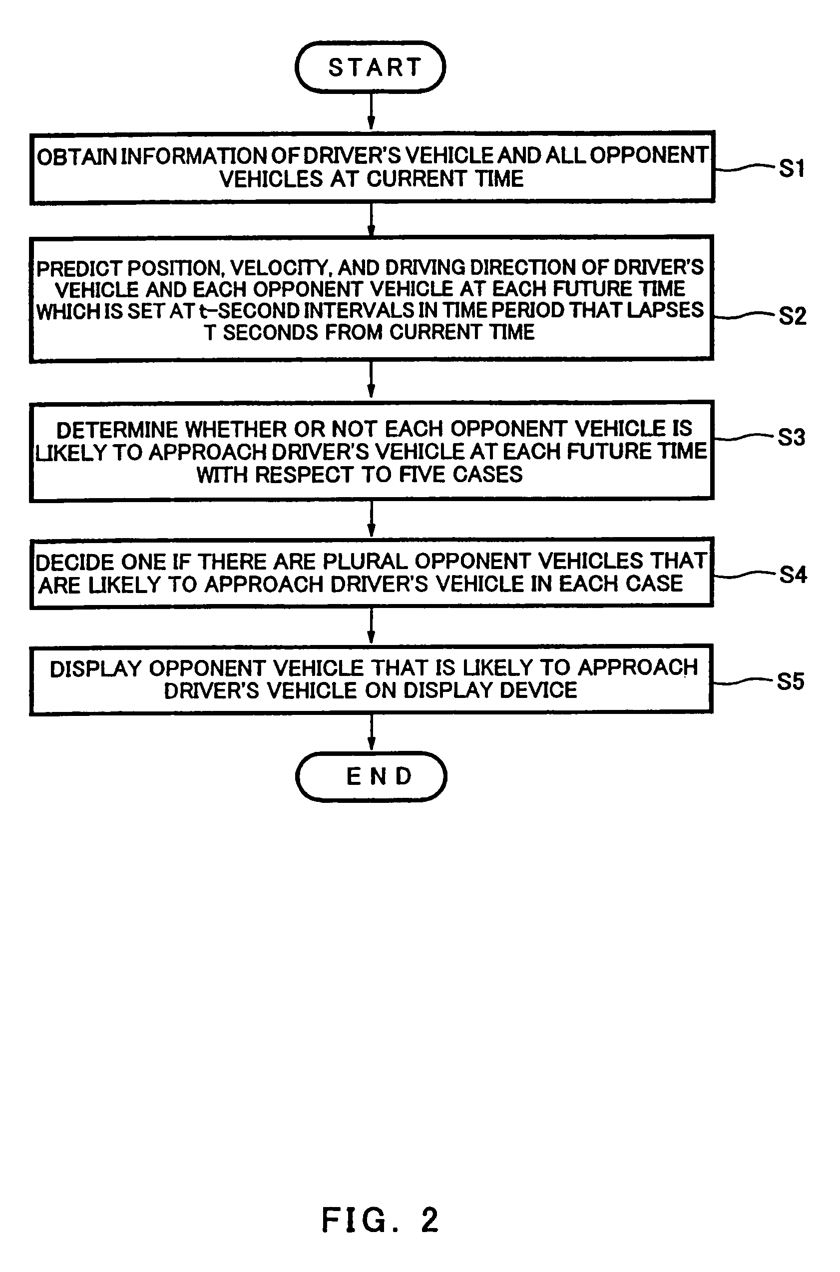 Information provision apparatus and driving assistance system using the same