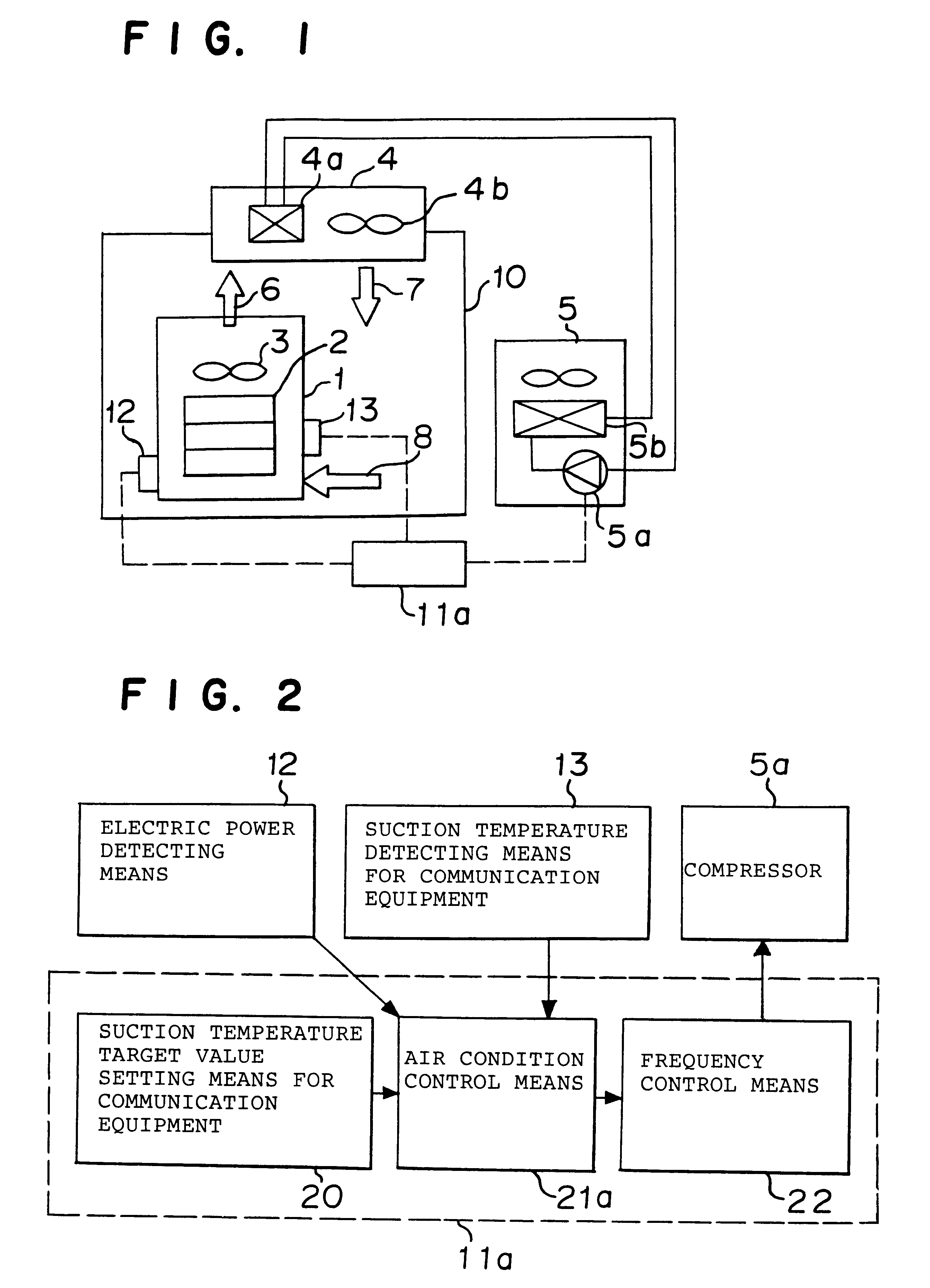 Method for controlling to cool a communication station