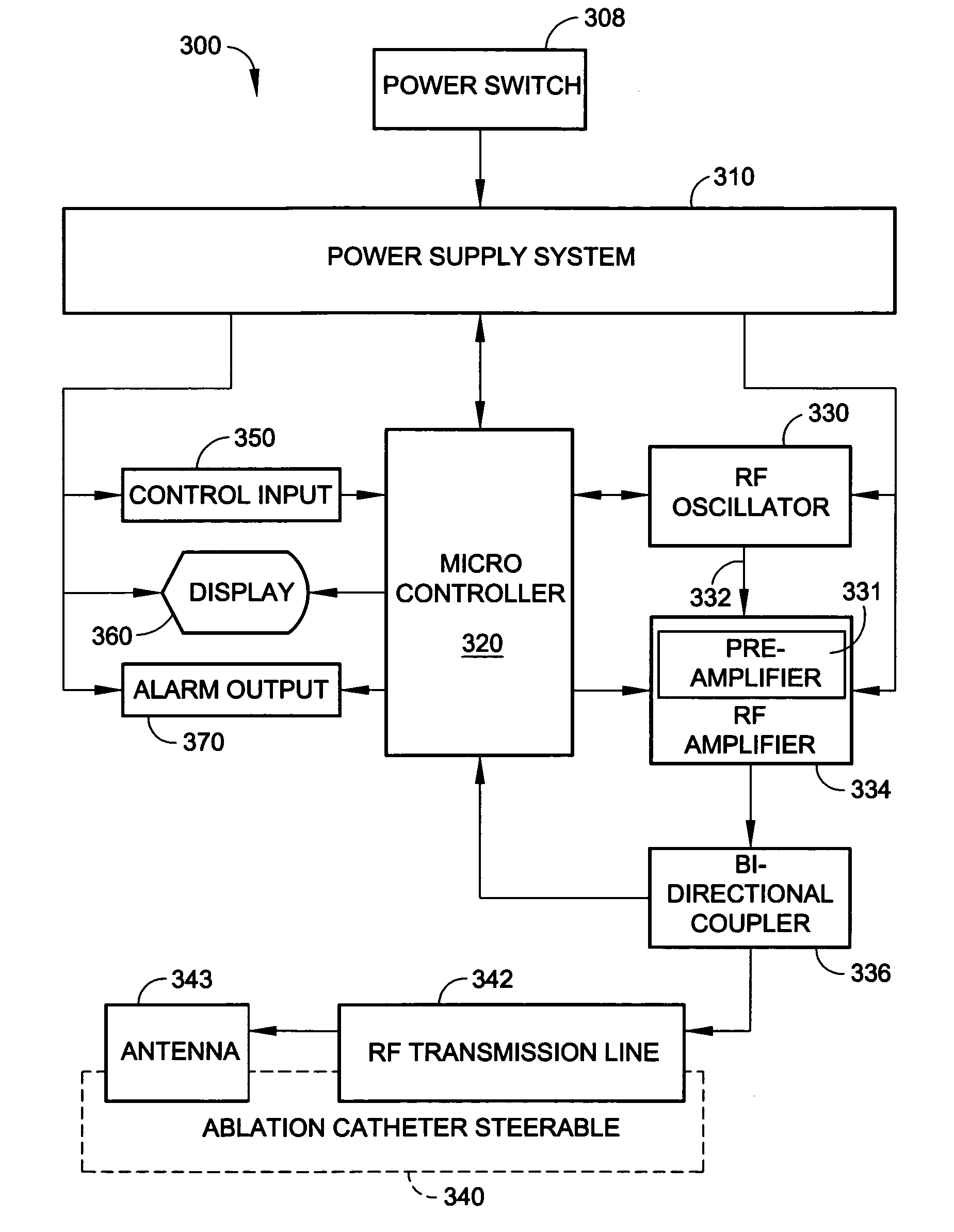 Radio-frequency based catheter system and method for ablating biological tissues