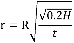 A method for removing slag from molten iron