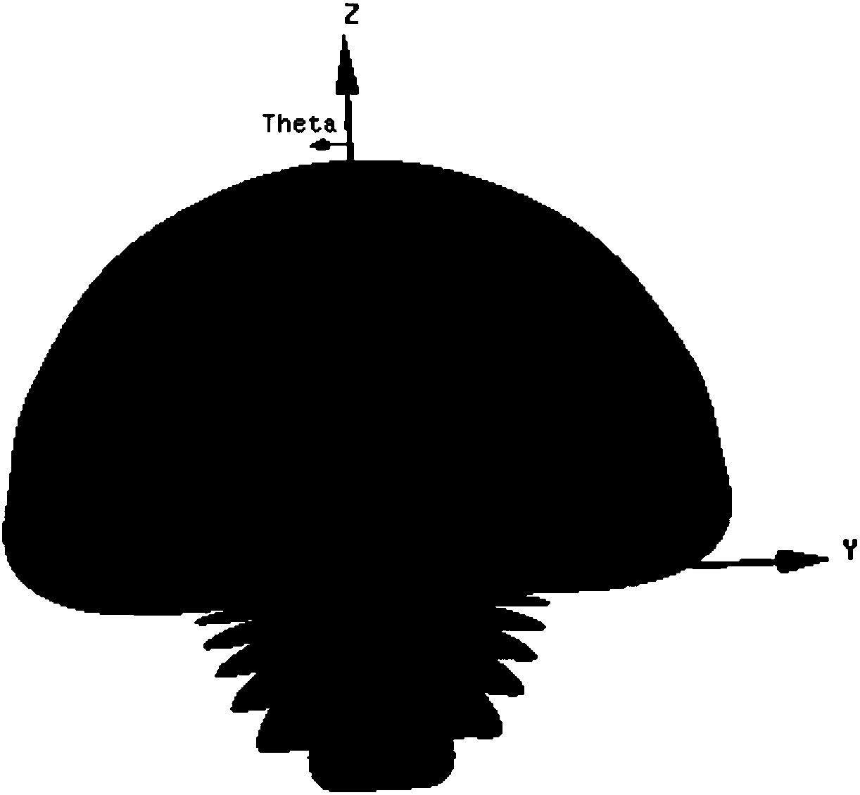 Anti-multipath antenna for satellite navigation precision approaching system