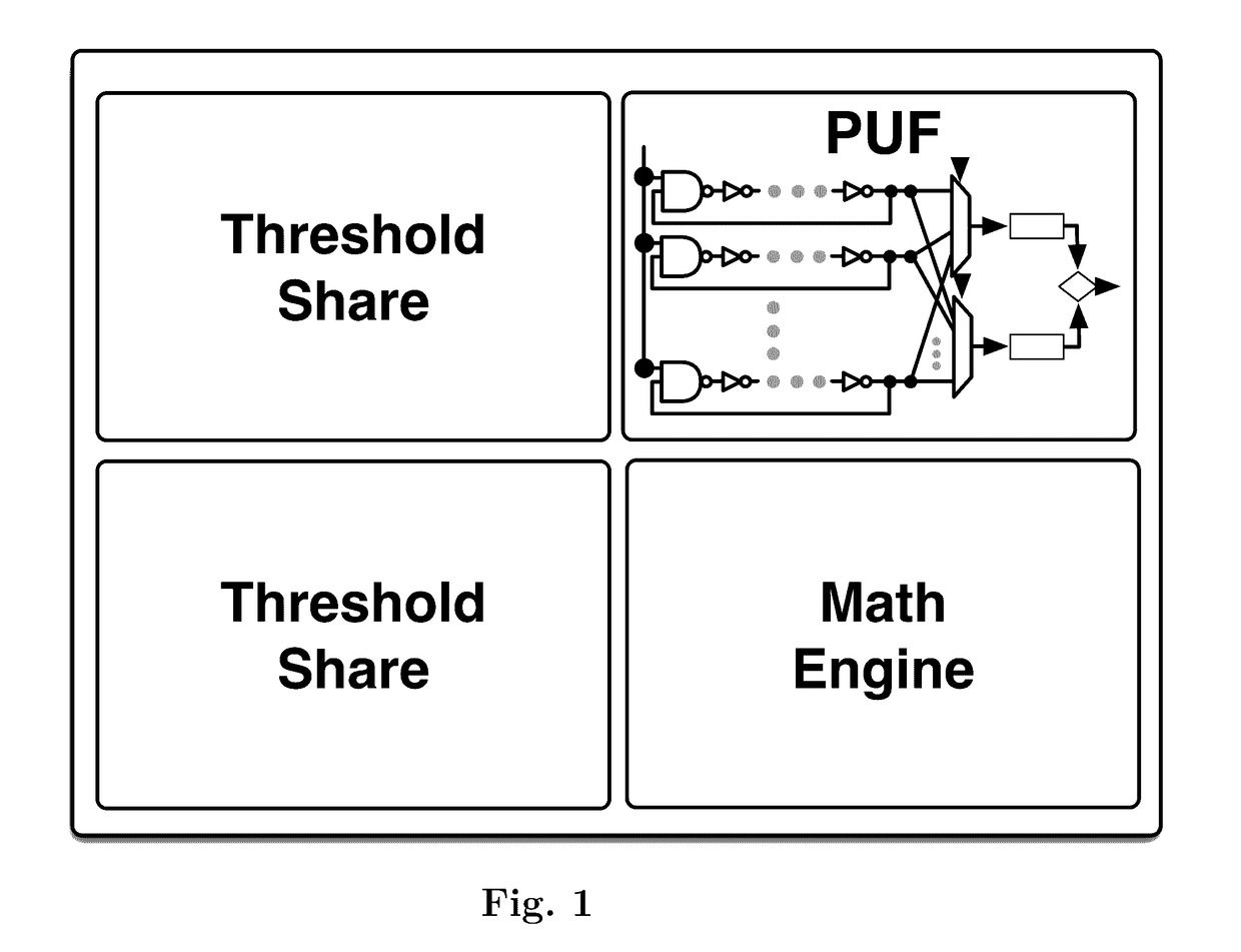 Authenticatable device with reconfigurable physical unclonable functions