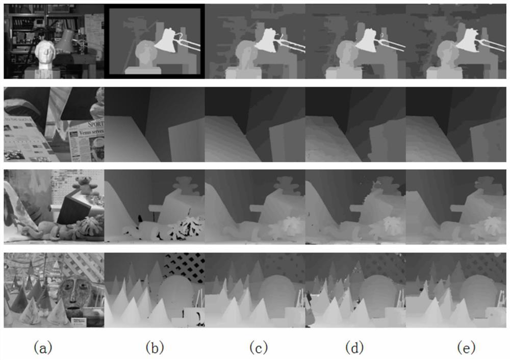 A Stereo Matching Method Based on Adaptive Weight and Local Entropy