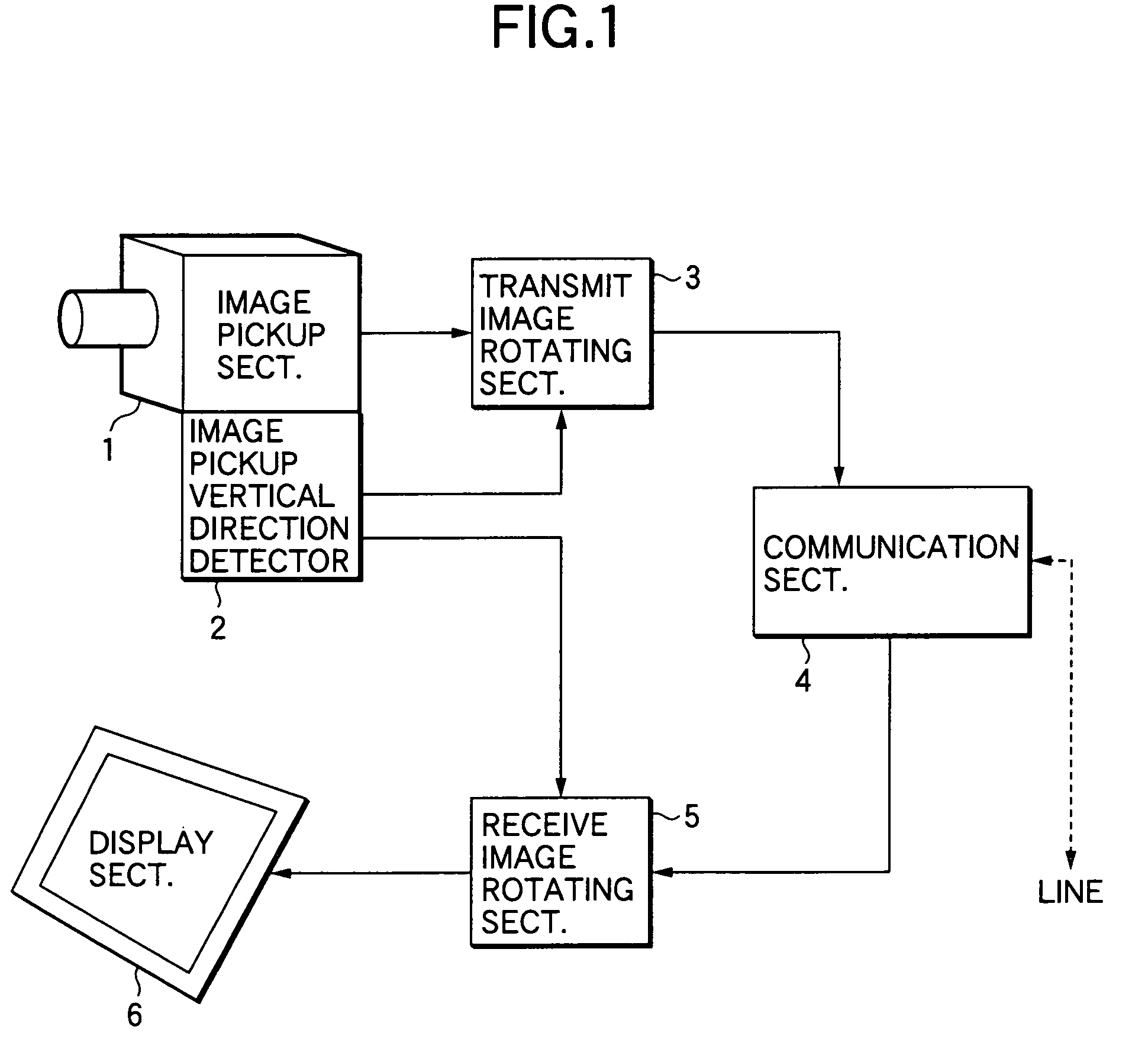 Videophone device