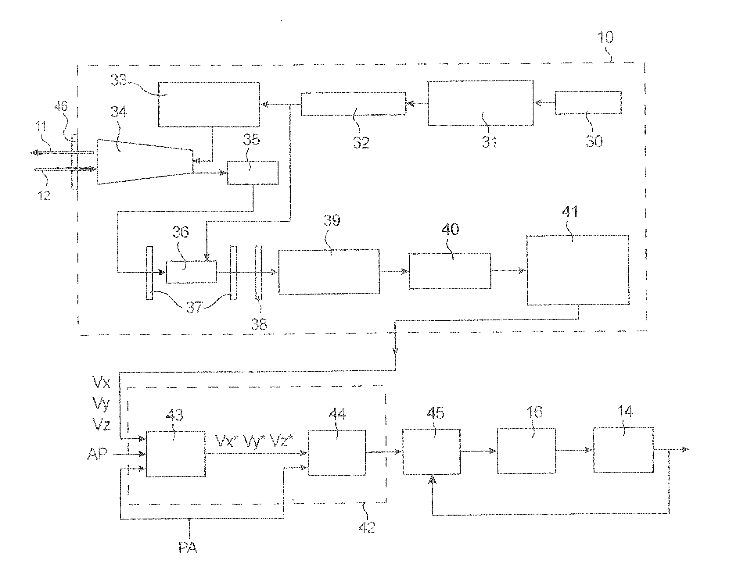 System For Measurement Of Projected Turbulence Downwind Of An Aircraft