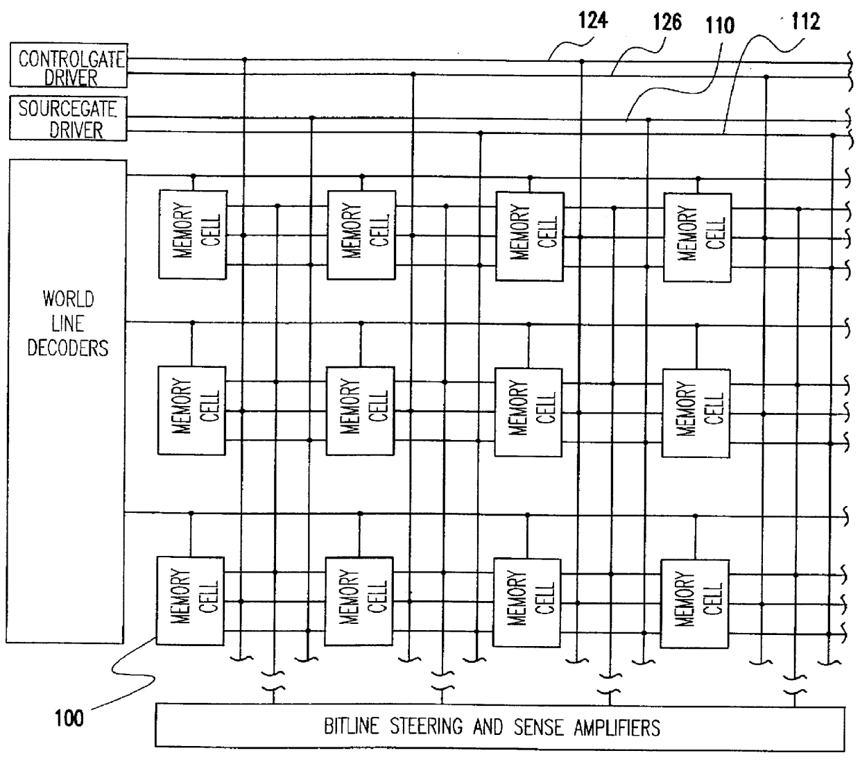 Two square NVRAM cell