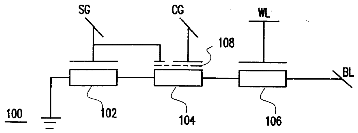 Two square NVRAM cell