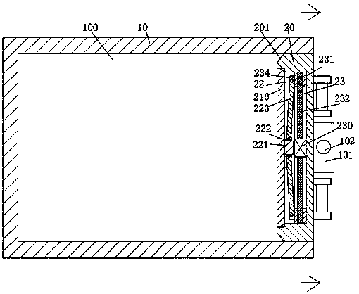 Container device for logistics transportation