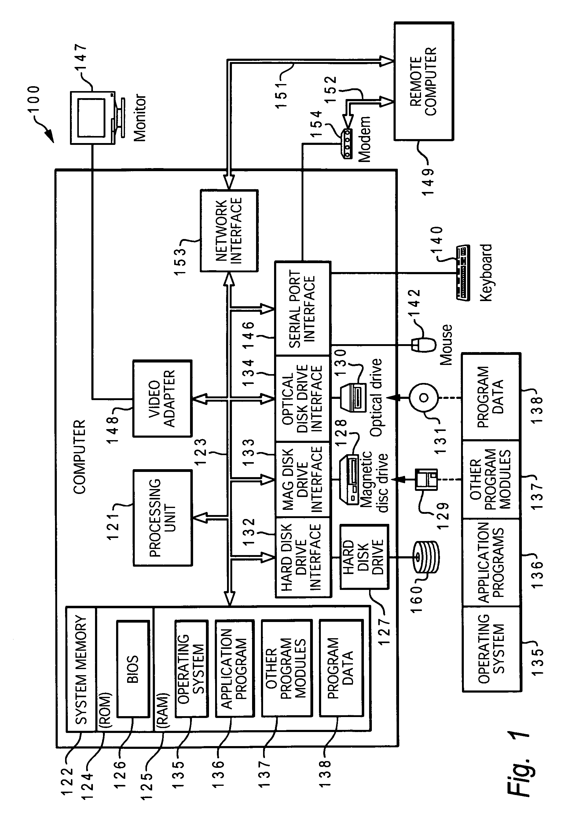 Method and computer program product for handling application references to undefined operating system services