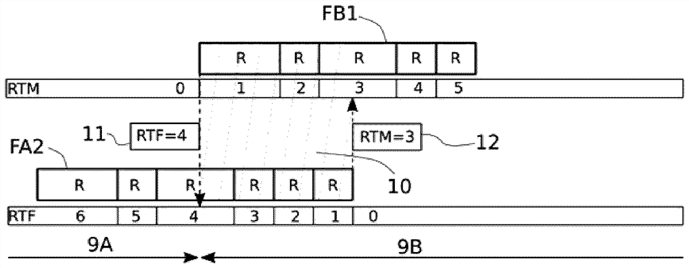 Method for controlling a multicore-processor engine control unit