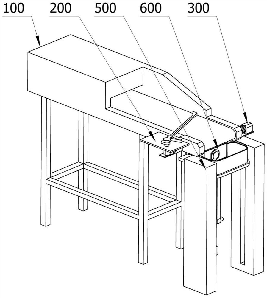 Food sorting device