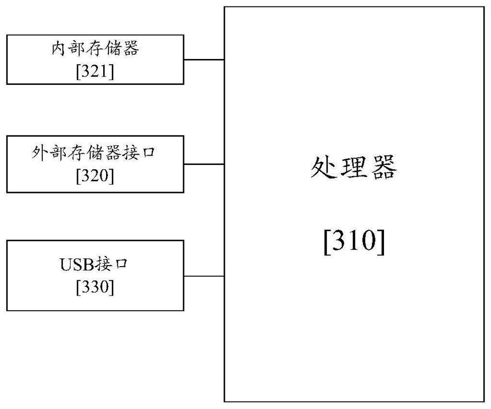 Image processing method and device and storage medium