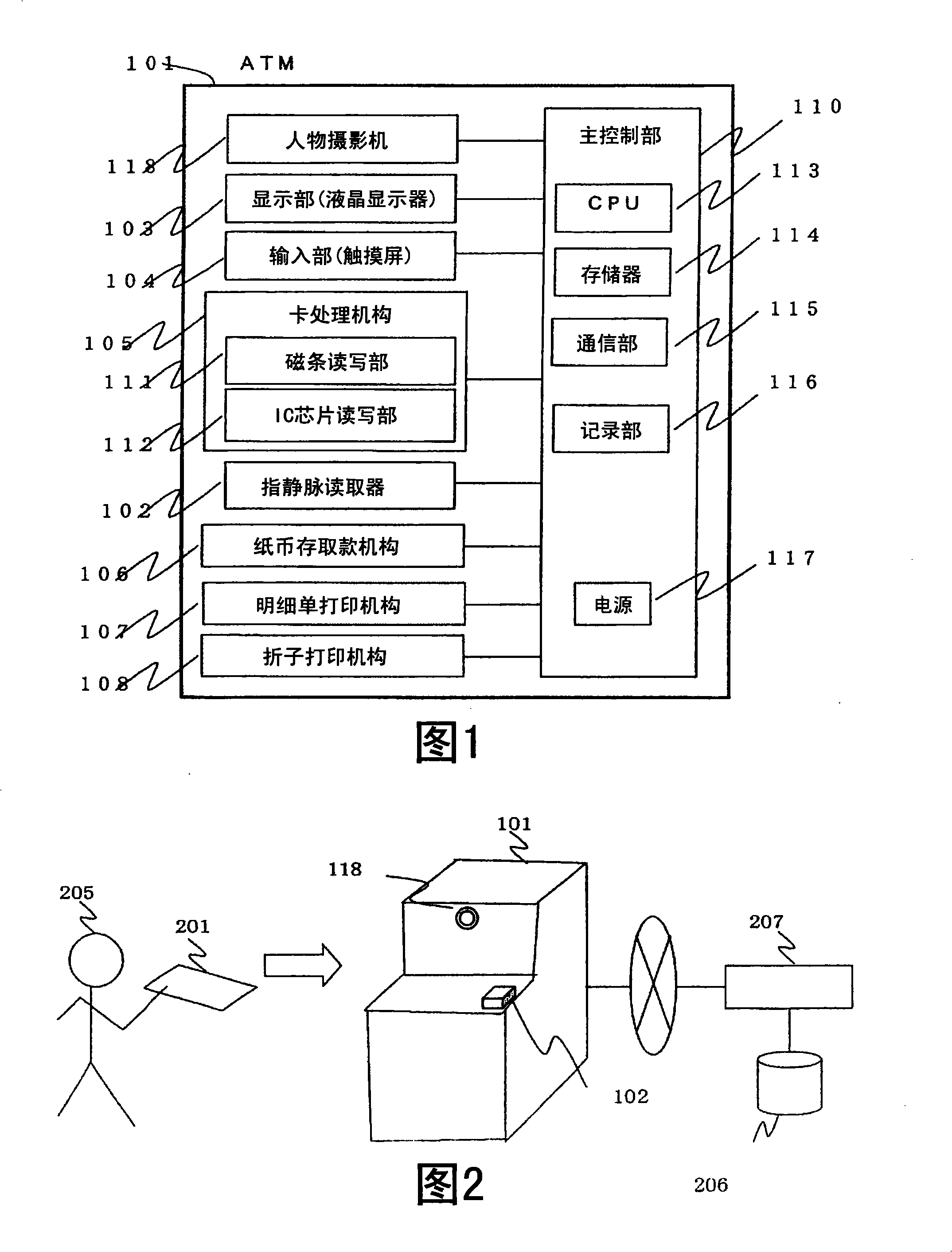 Biometric authentication processing system