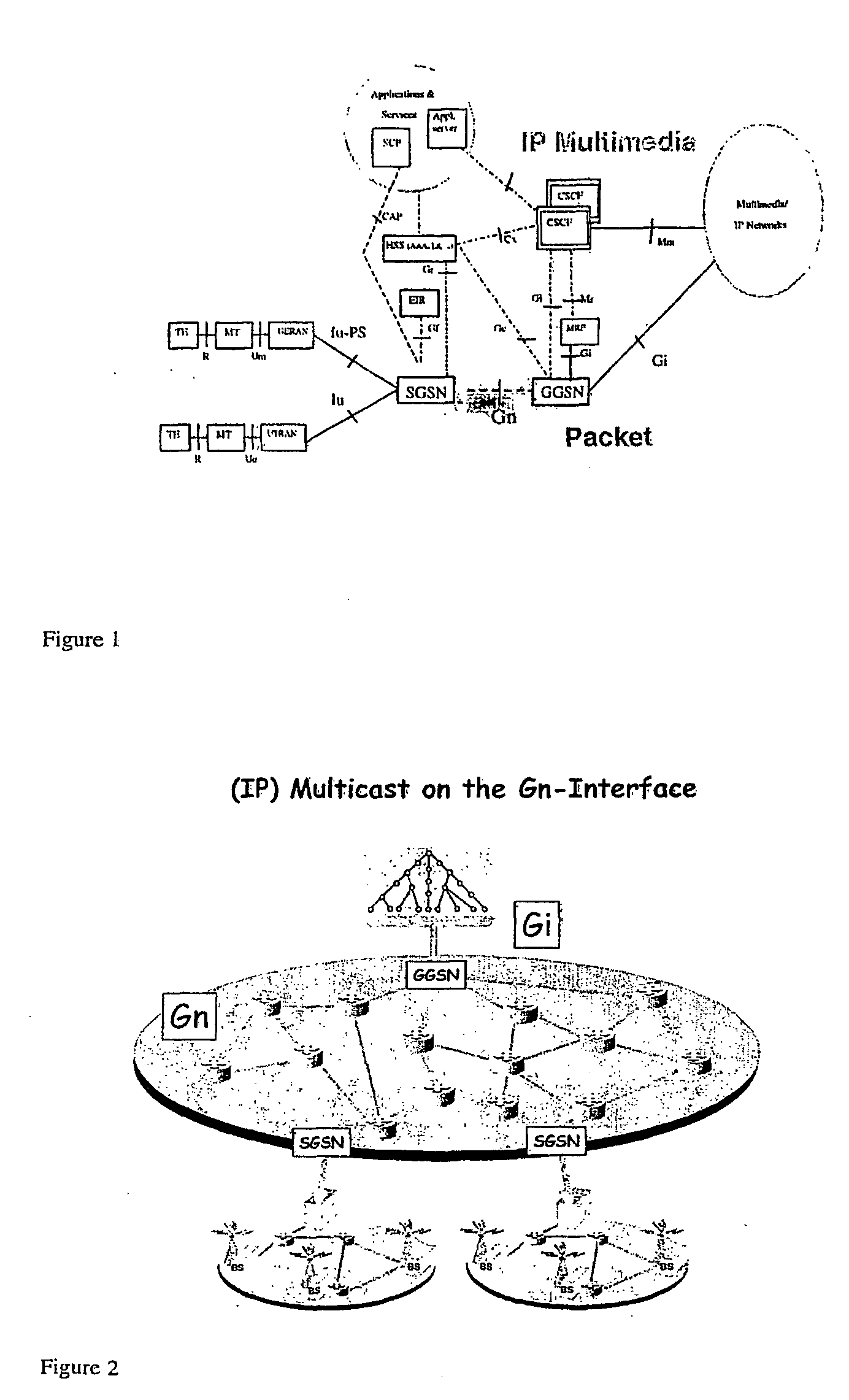 Multicast in point-to-point packet-switched oriented networks