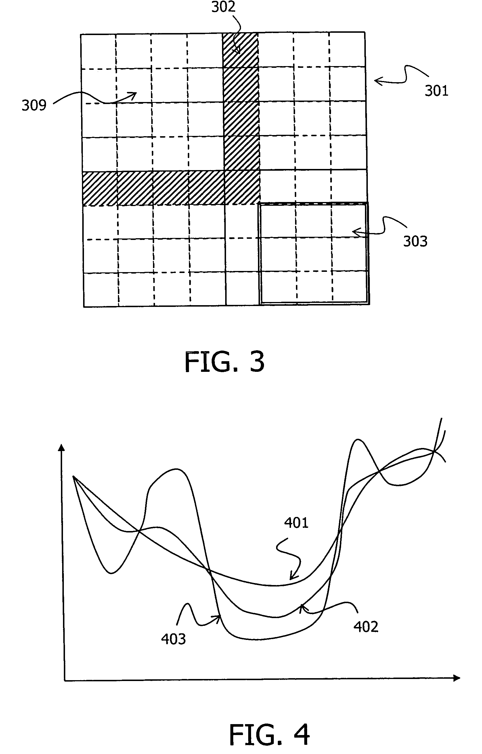 Method and device for choosing a mode of coding