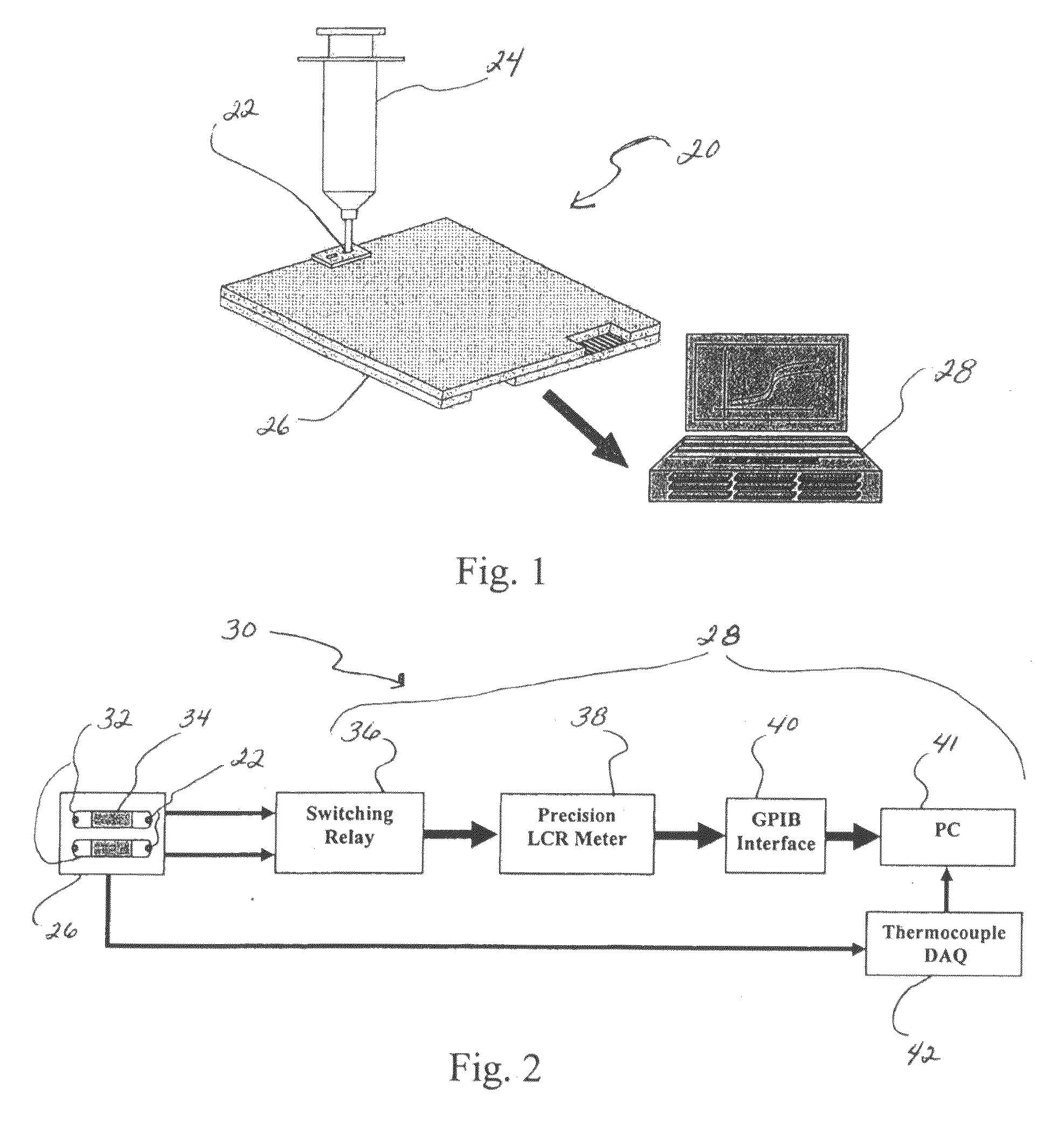 Method and composition for rapid viability testing of cells