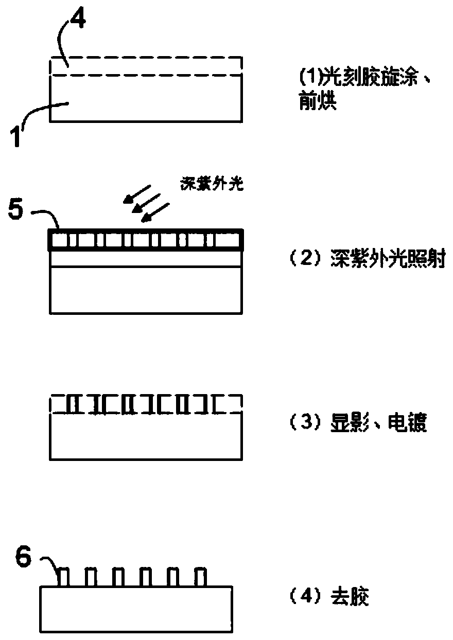 Capillary structure of ultra-thin heat pipe and preparation method thereof