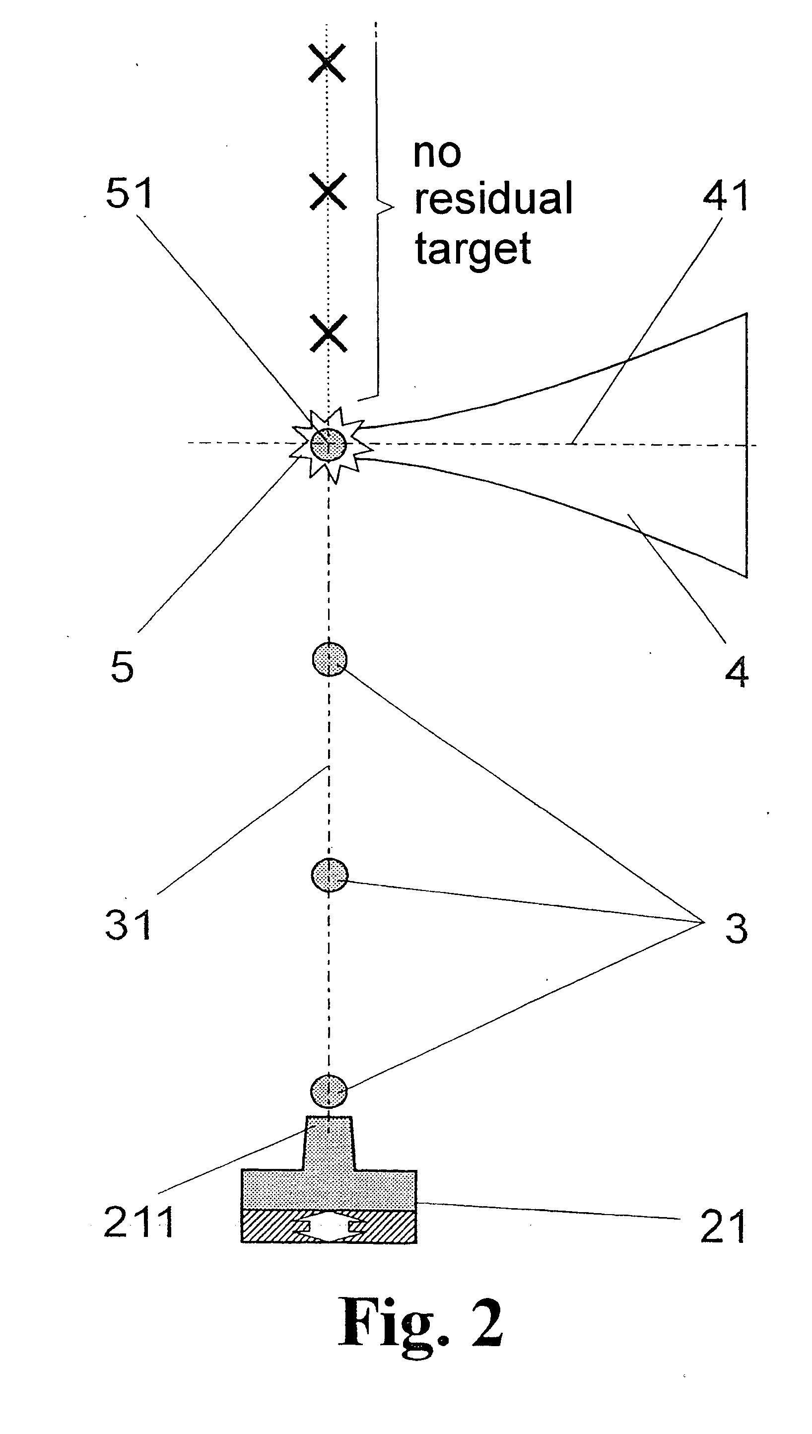 Arrangement and method for metering target material for the generation of short-wavelength electromagnetic radiation