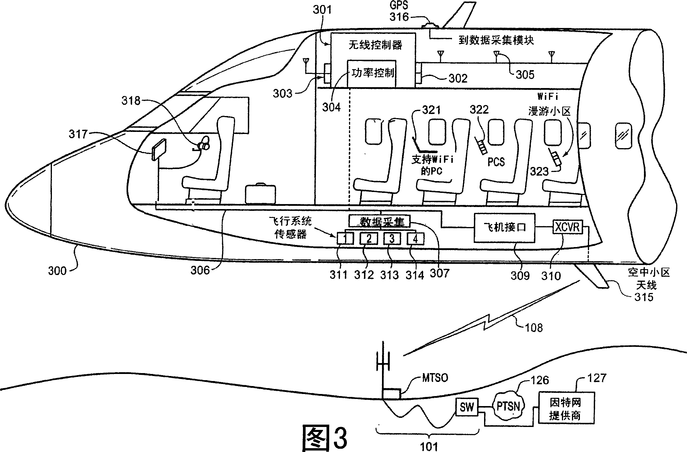 Integration of an airborne wireless cellular network with terrestrial wireless cellular networks and the public switched telephone network