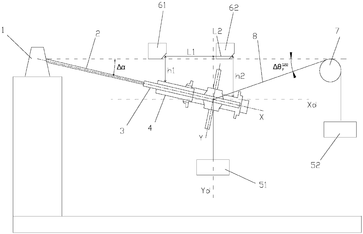 Wind-tunnel balance body shafting static correction system and wind-tunnel balance body shafting static correction method