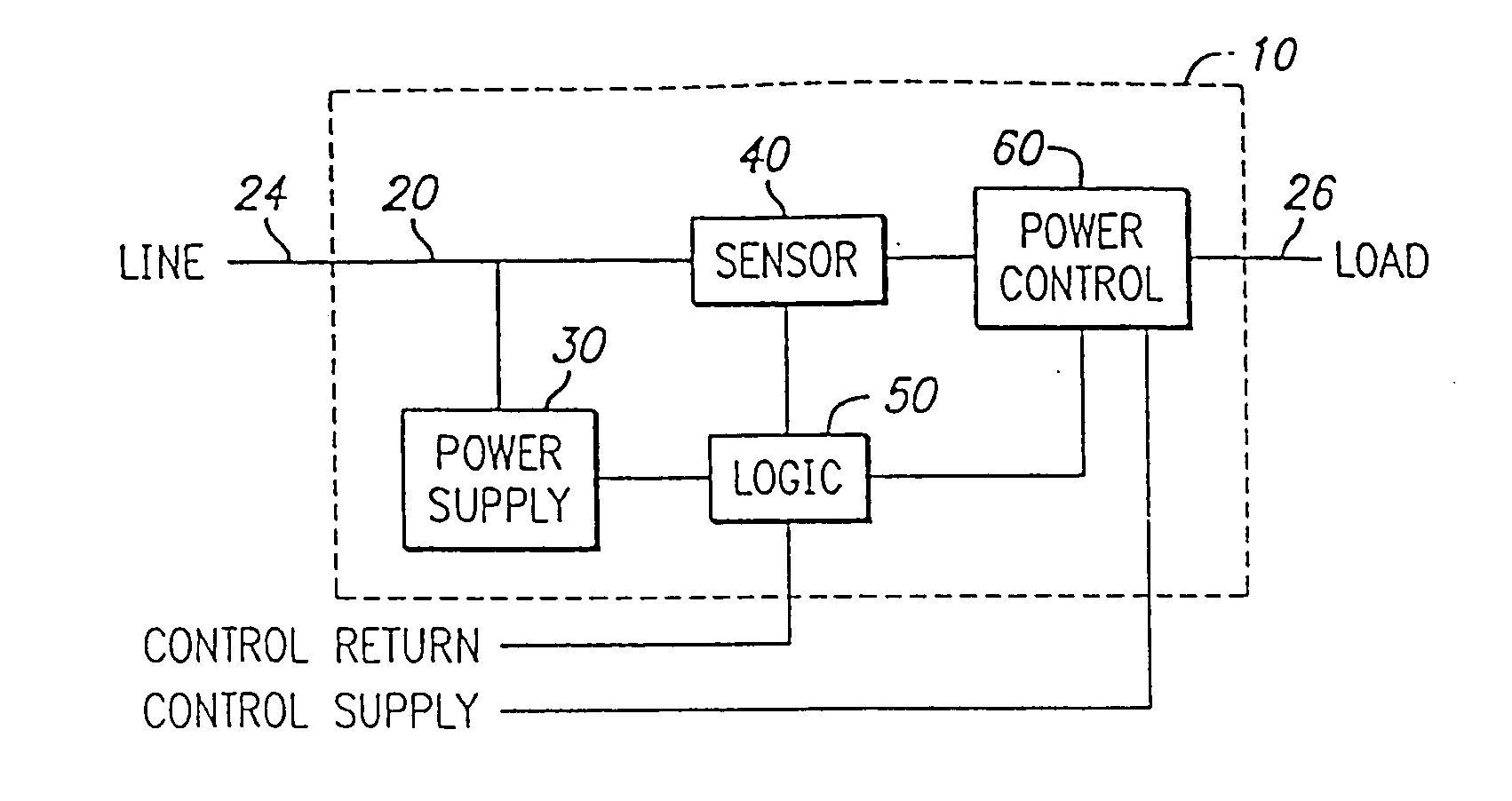 Aircraft applicable current imbalance detection and circuit interrupter and packaging thereof