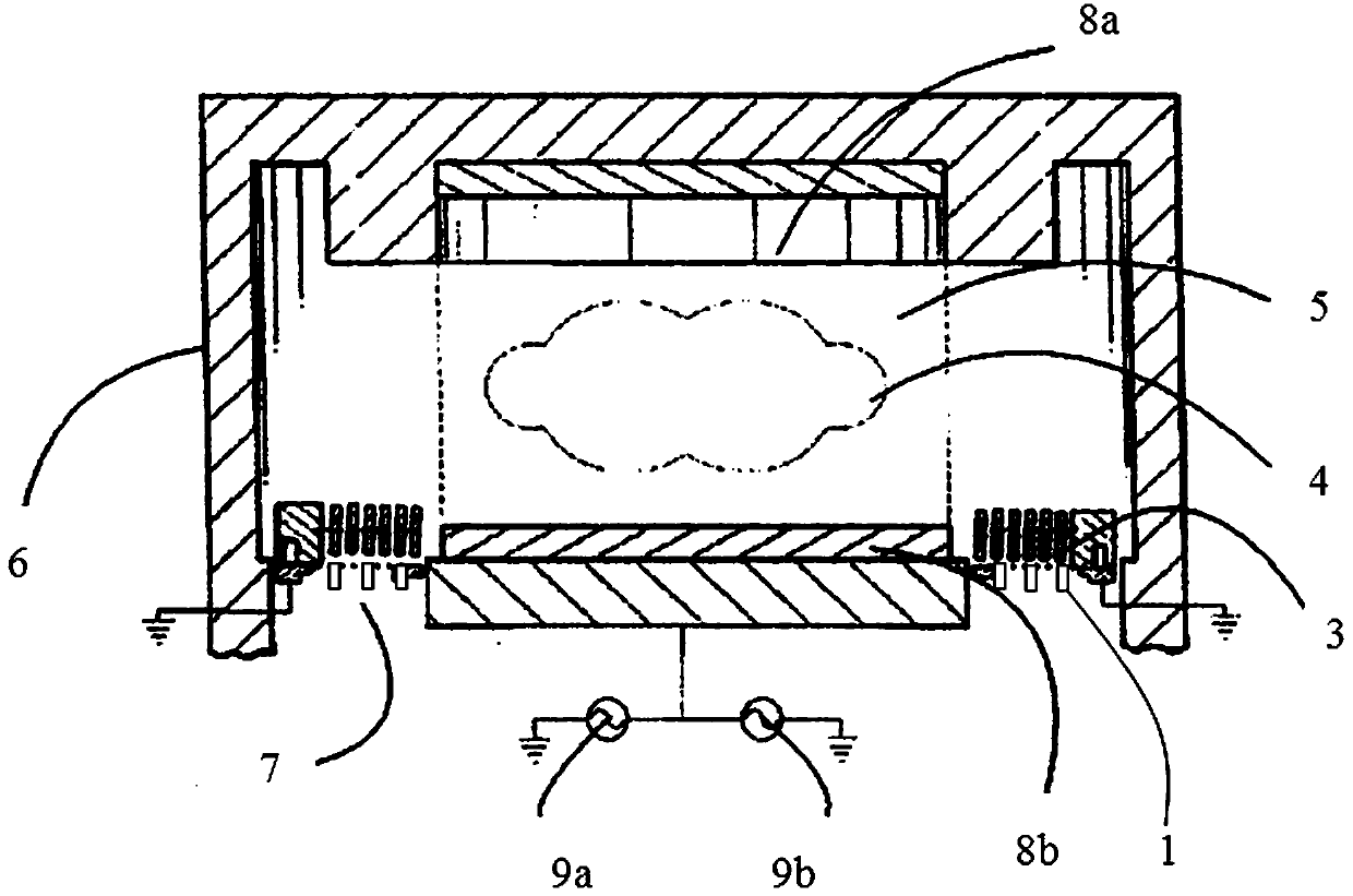 A grounding ring and reaction chamber for limiting plasma leakage