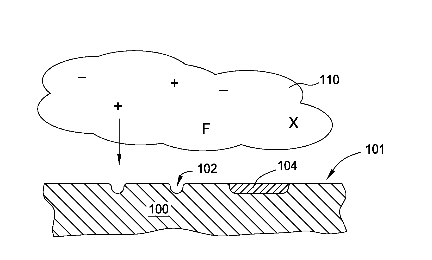 Chamber component with protective coating suitable for protection against flourine plasma