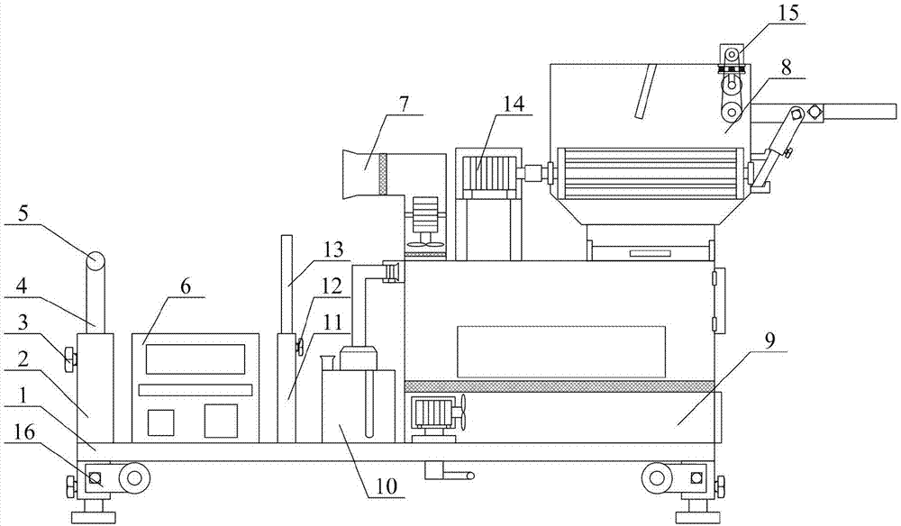 Incineration device for agriculture